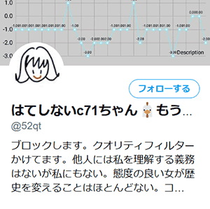 @52qt